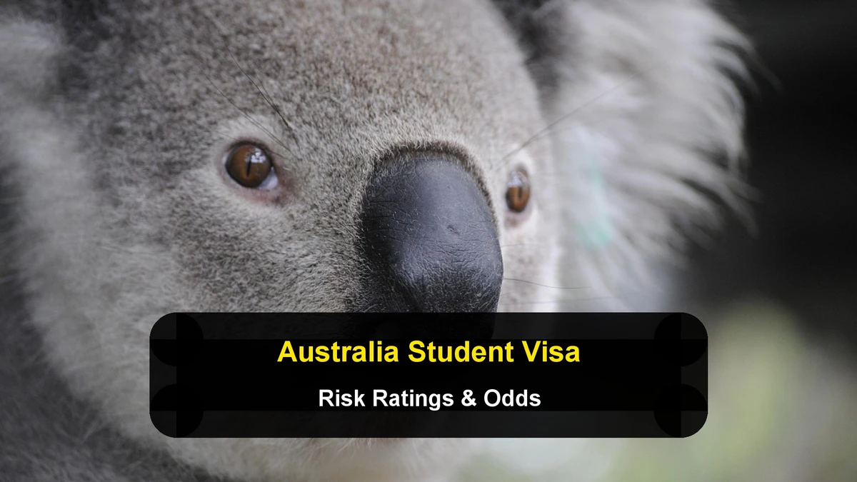 Australia Student Visa Risk Ratings and Nationality Approval Odds