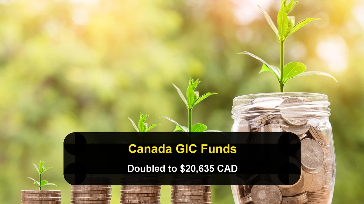 The Doubled GIC Financial Requirement: How to Secure the $20,635 CAD Proof of Funds