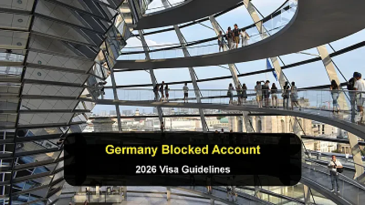 German Blocked Account and Opportunity Card: The 2026 Guidelines