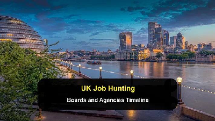 How to Find Jobs in the UK: Job Boards, Recruitment Agencies, and Employer Timelines for International Graduates