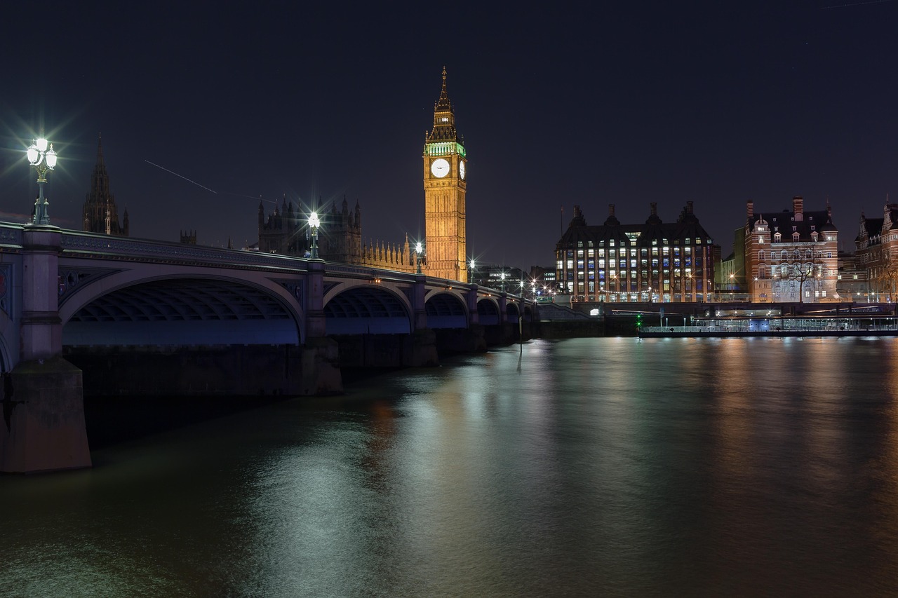 Student Visa Requirements for Malaysians Studying in the UK