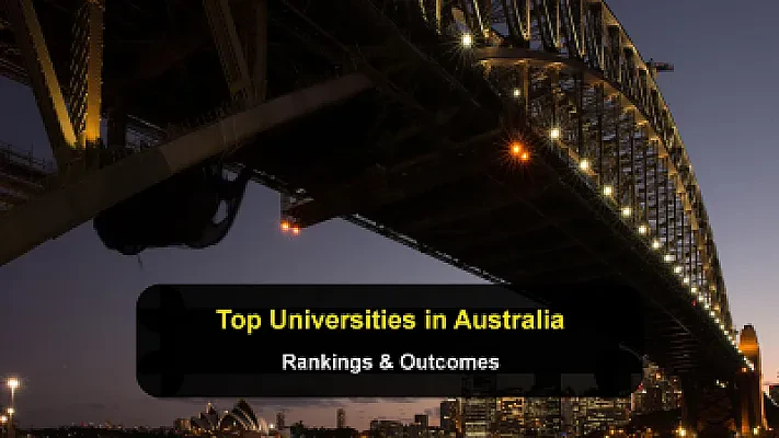 Top 20 Universities in Australia: Rankings, Costs, and Career Outcomes
