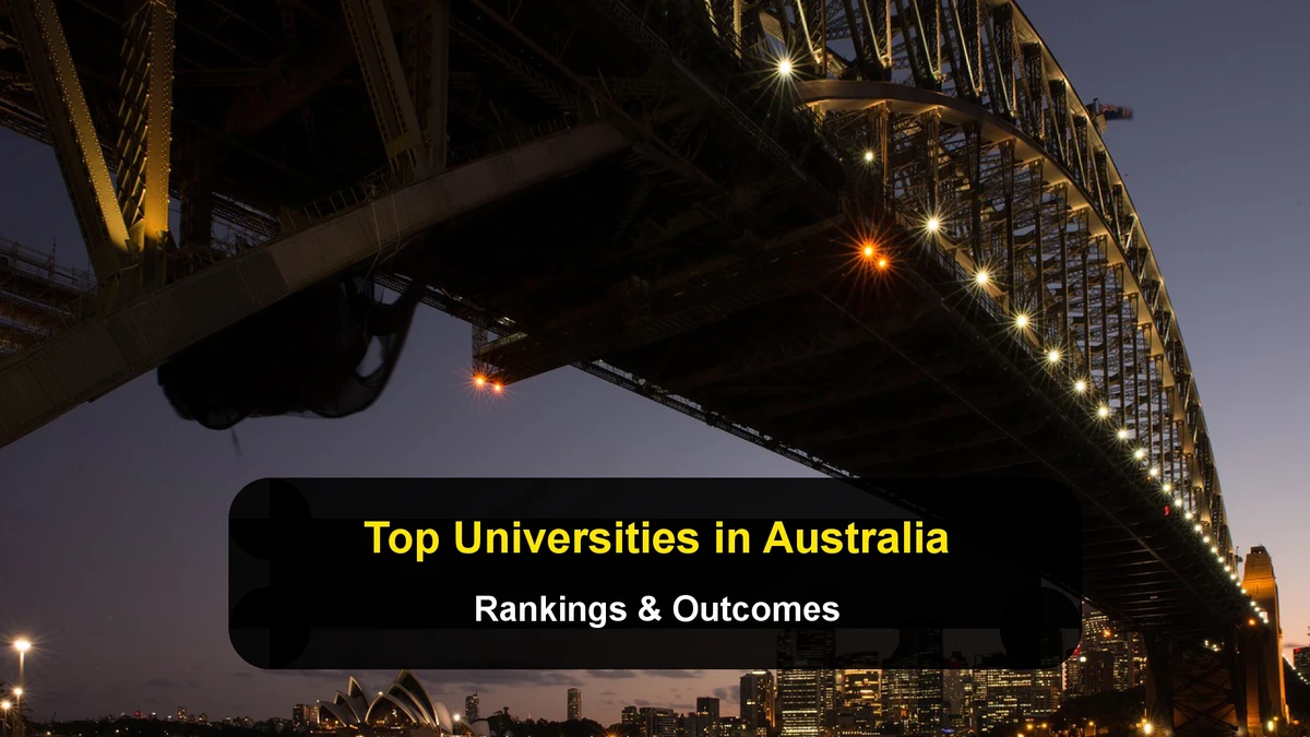 Top 20 Universities in Australia: Rankings, Costs, and Career Outcomes