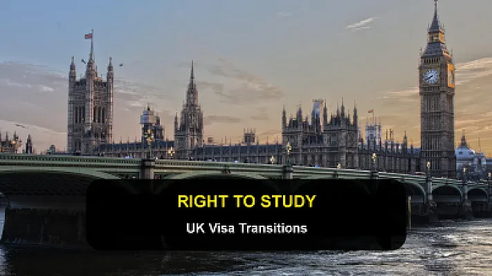 What is Right to Study and what changes when you transition between UK student visas?