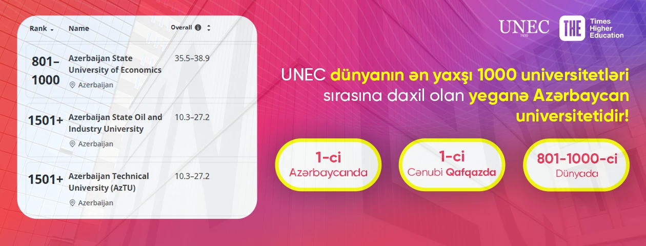 Azerbaijan State University of Economics institutional setting