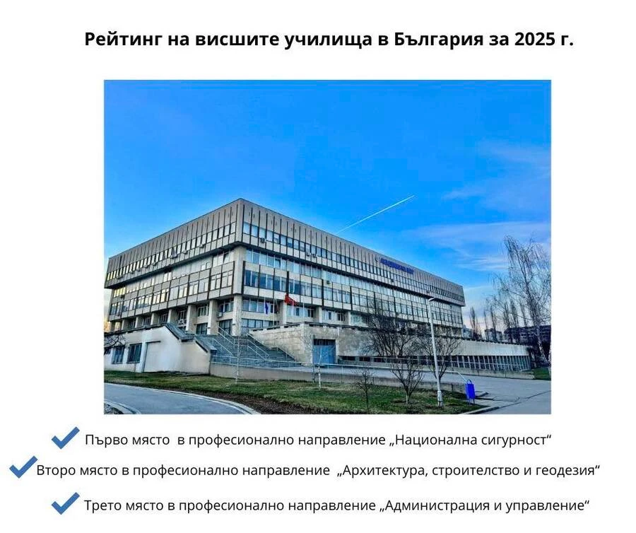 Academy of the Ministry of Interior - Sofia campus and surroundings
