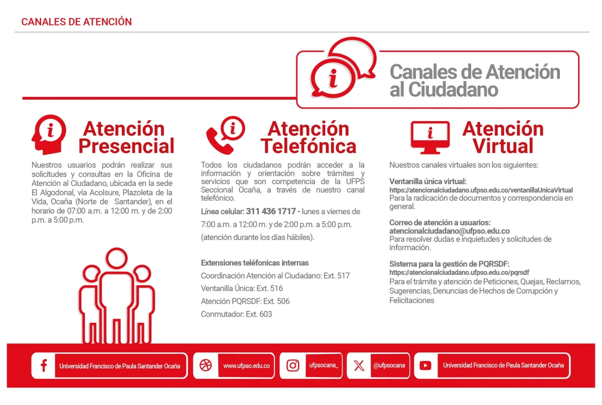 Francisco de Paula Santander UniversityOcaña Branch campus and surroundings