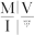 University Center for Protestant Theology Matthias Flacius Illyricus Logo