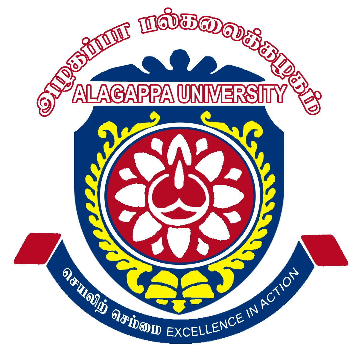 Around Alagappa University campus