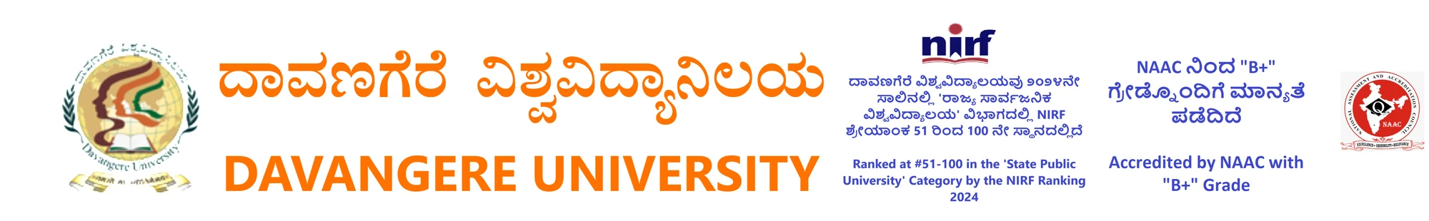 Daily life at Davangere University