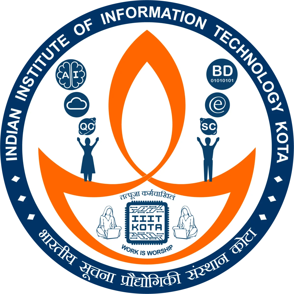 Indian Institute of Information Technology, Kota Logo