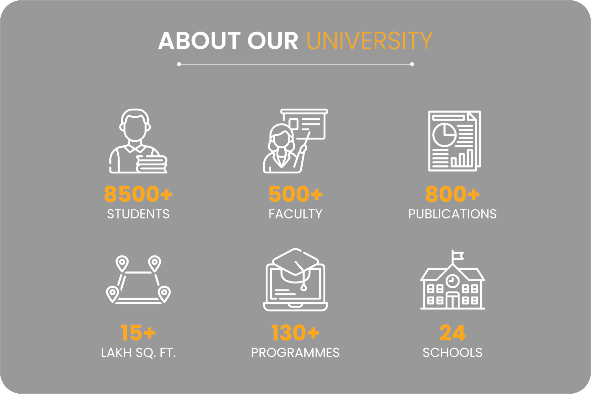 Students at Royal Global University