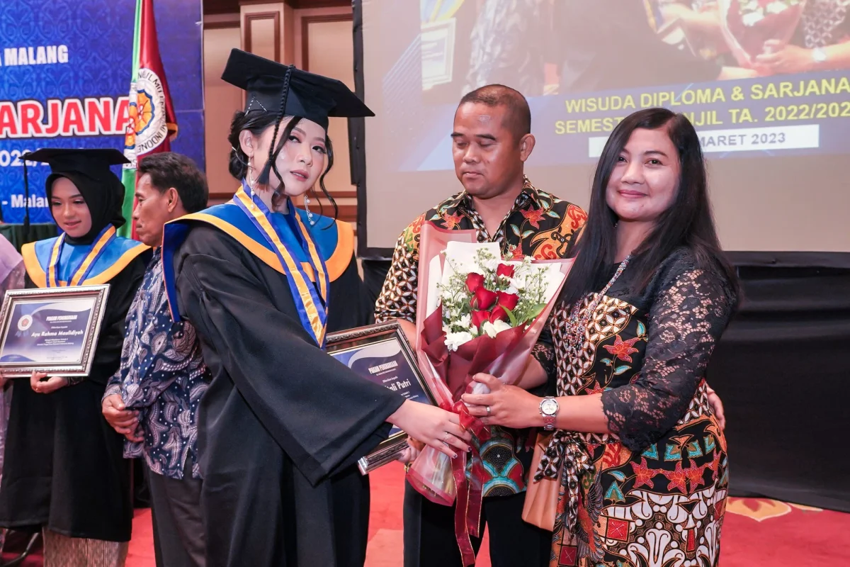 Daily life at Malang College of Economics
