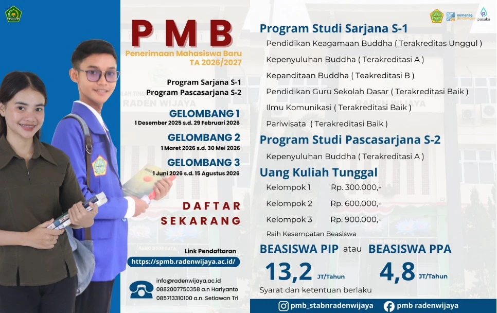 Raden Wijaya State Buddhist College campus and facilities