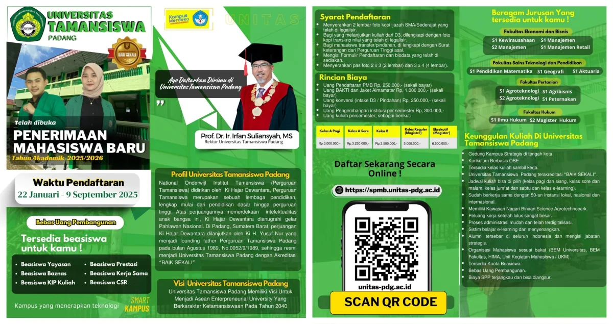 Tamansiswa University Padang learning environment