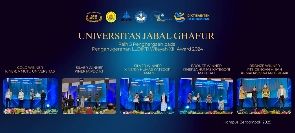 Around Universitas Jabal Ghafur campus