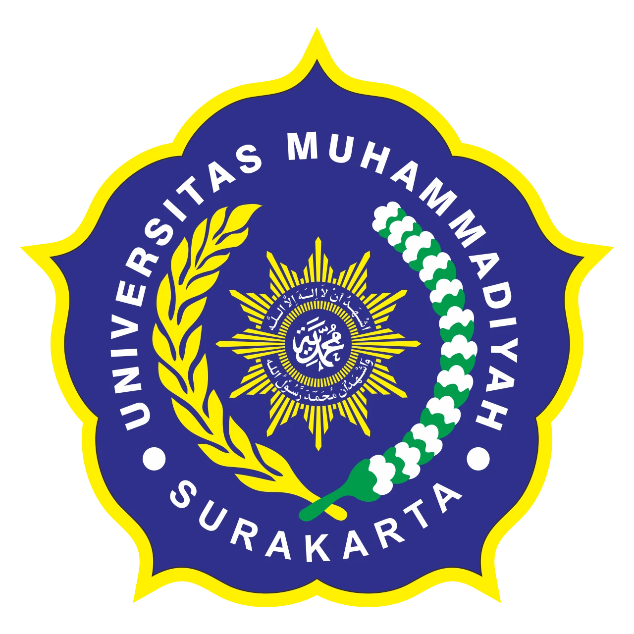 Universitas Muhammadiyah Surakarta principal campus