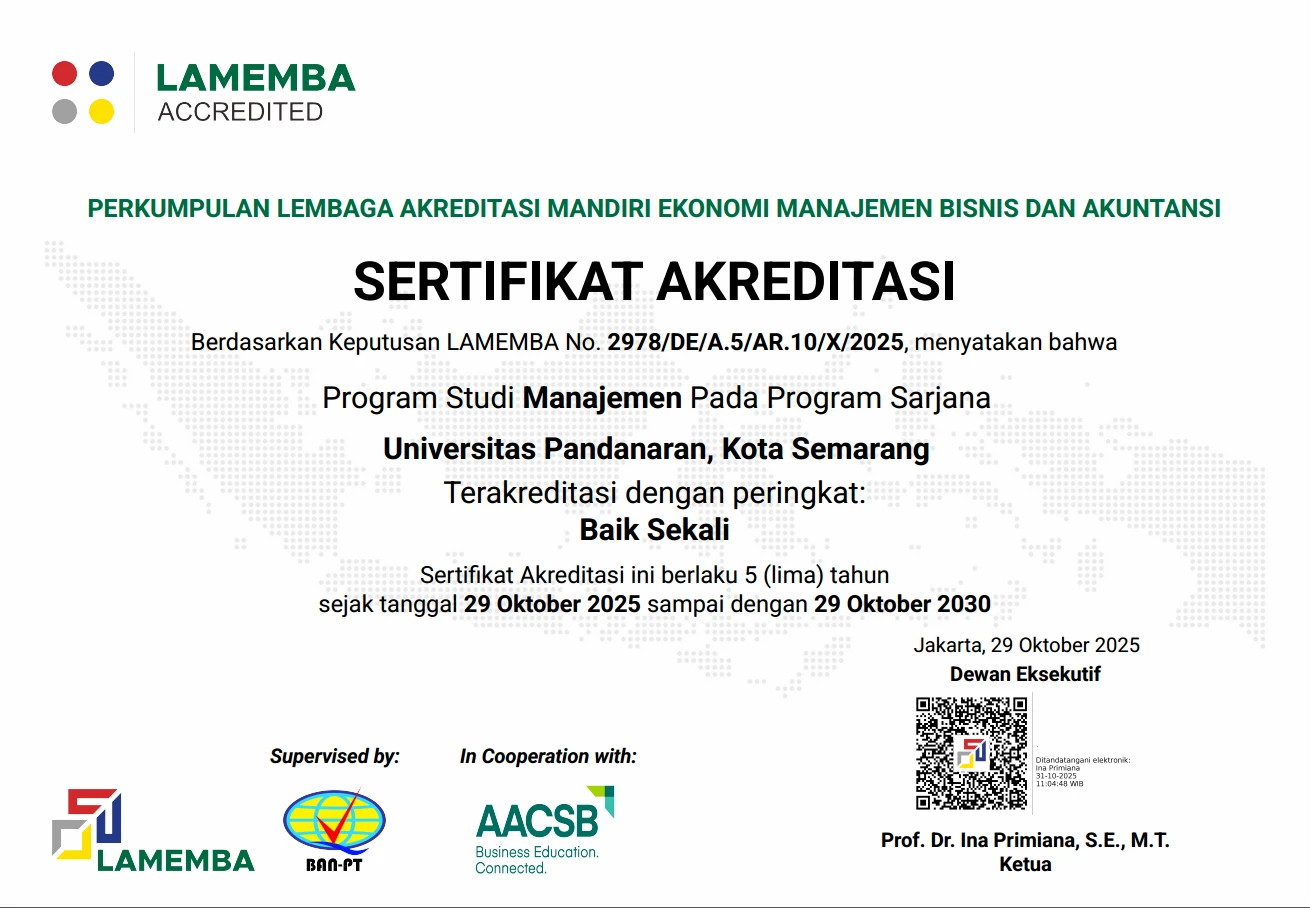 Around Universitas Pandanaran campus