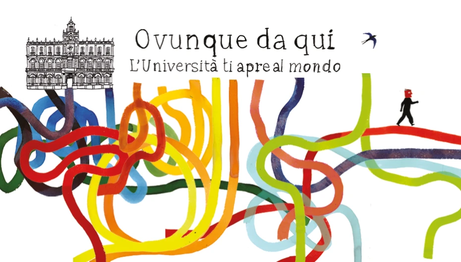 University of Catania campus and surroundings