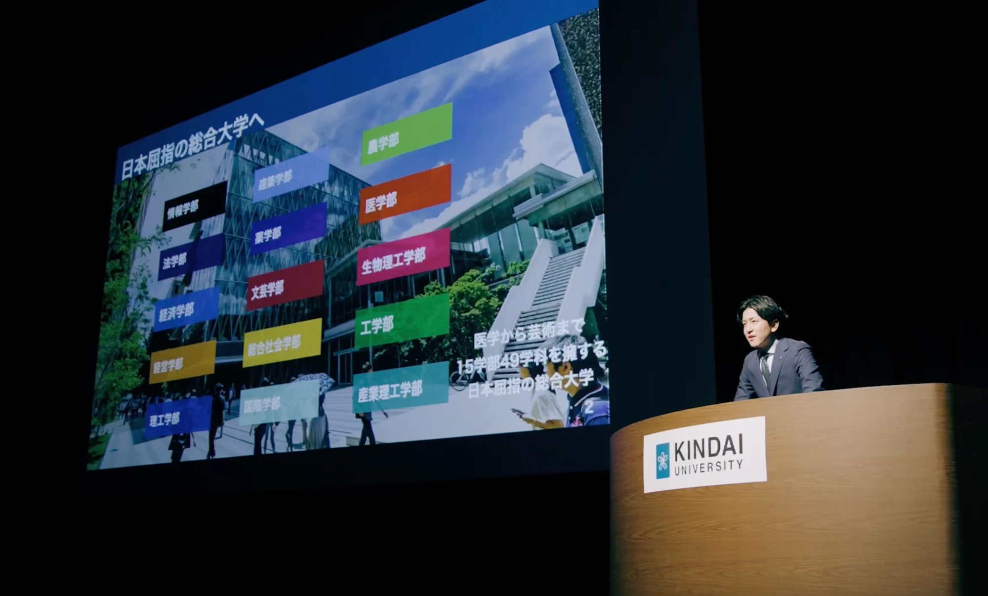 Kindai University student life