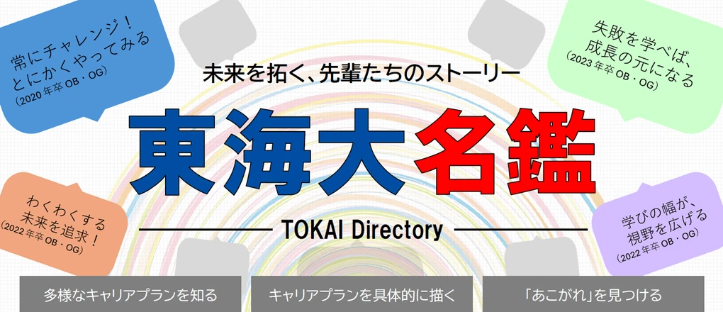 Tokai University institutional setting