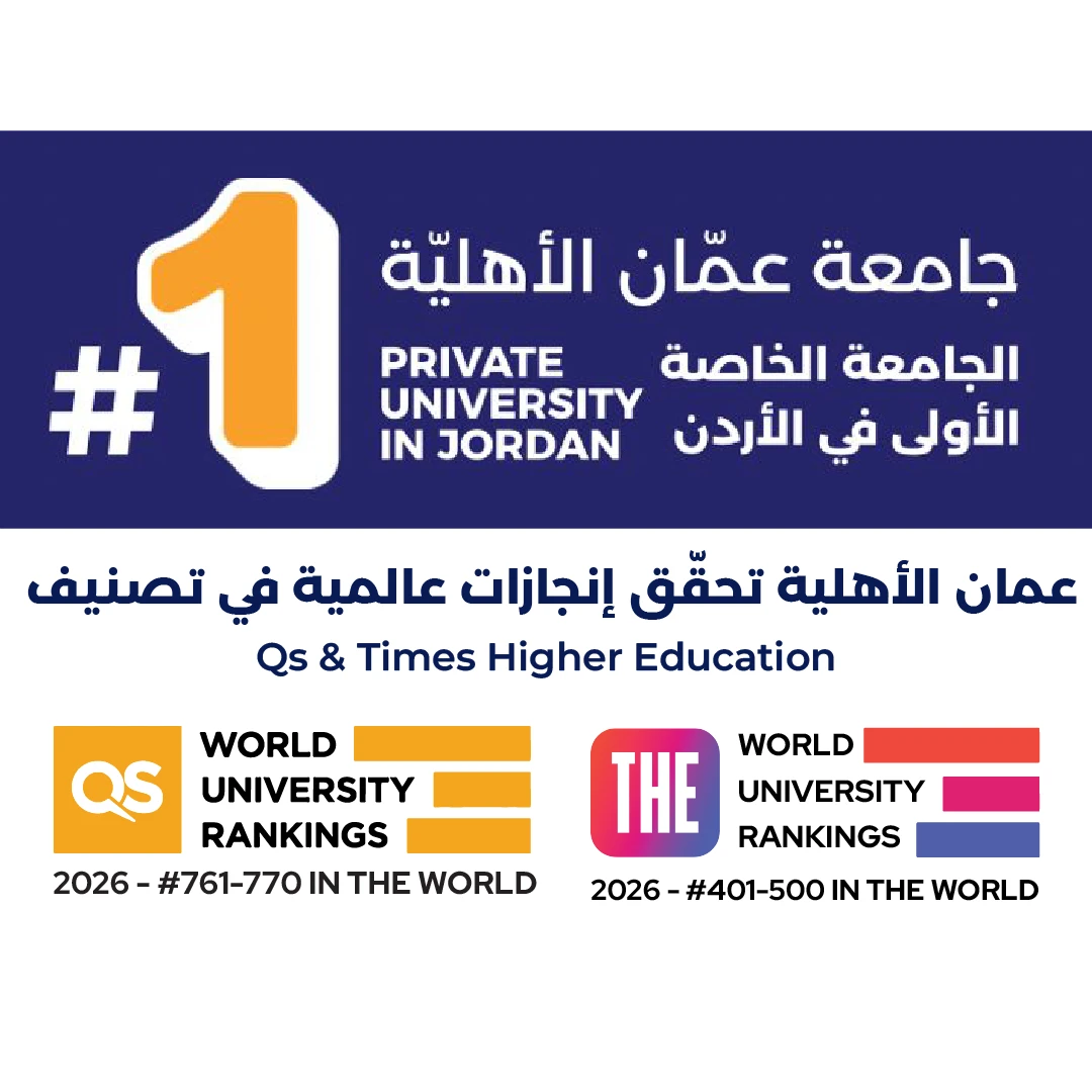 Al-Ahliyya Amman University academic facilities