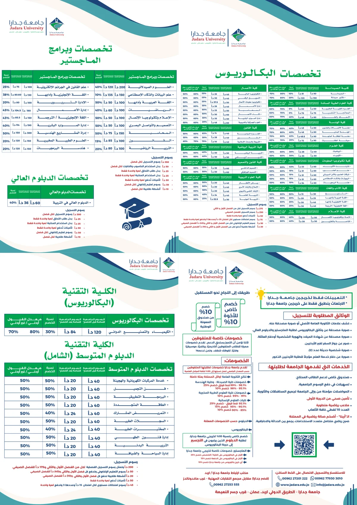 Students at Jadara University