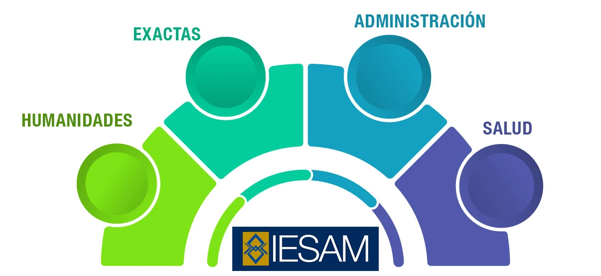 Anglo-Mexican Institute of Higher Education institutional facilities