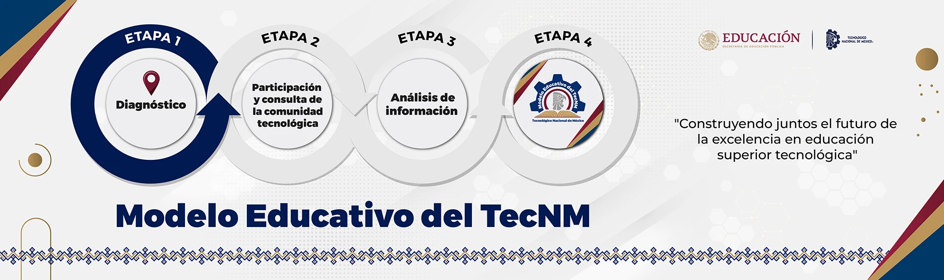 Technological Institute of Agua Prieta campus and surroundings