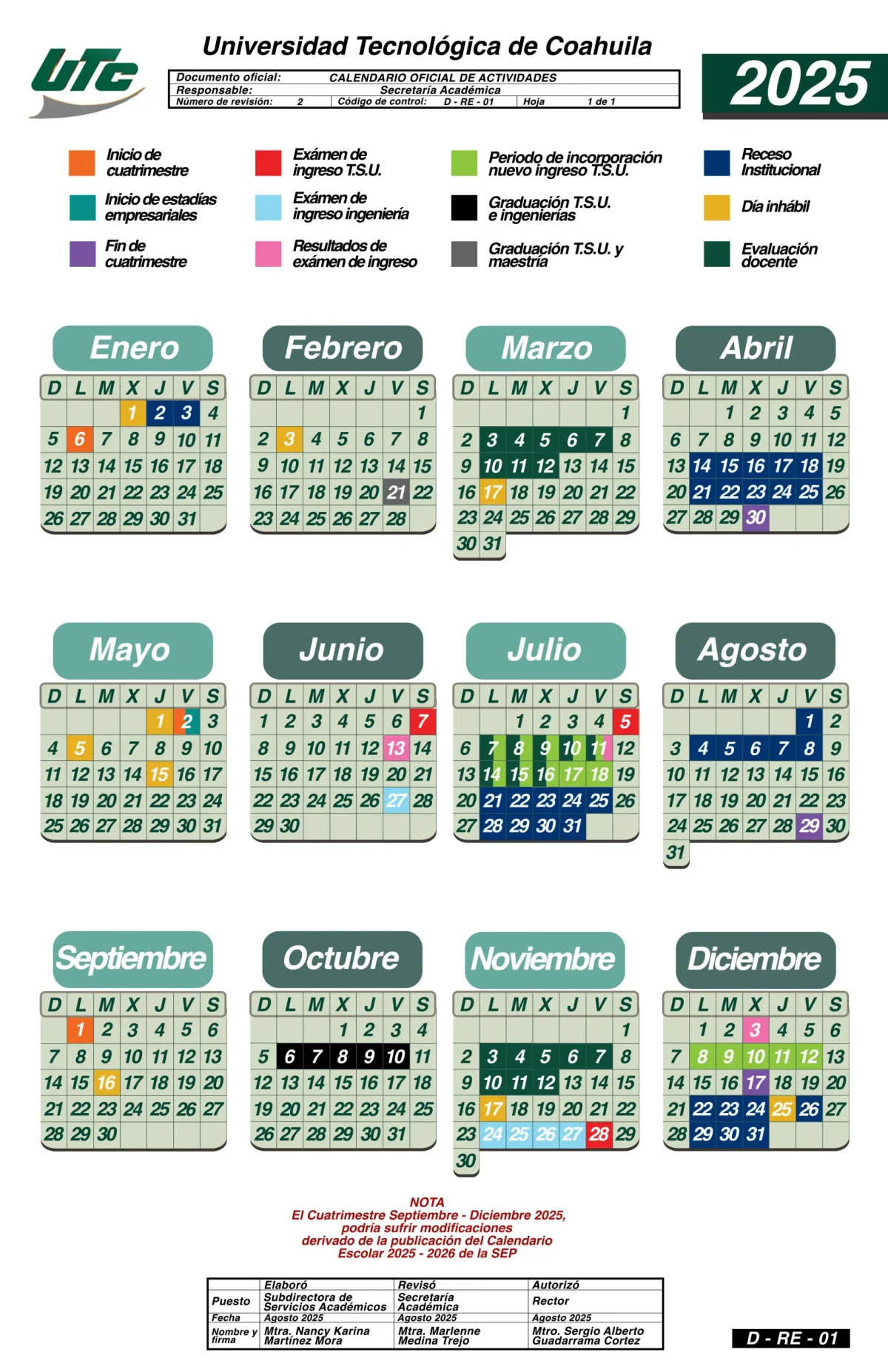 Technological University of Coahuila learning environment