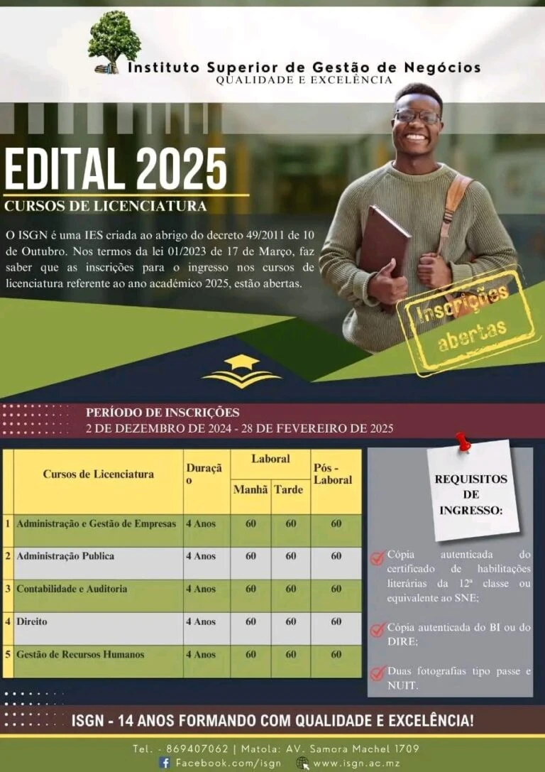 Institute of Business Management institutional setting
