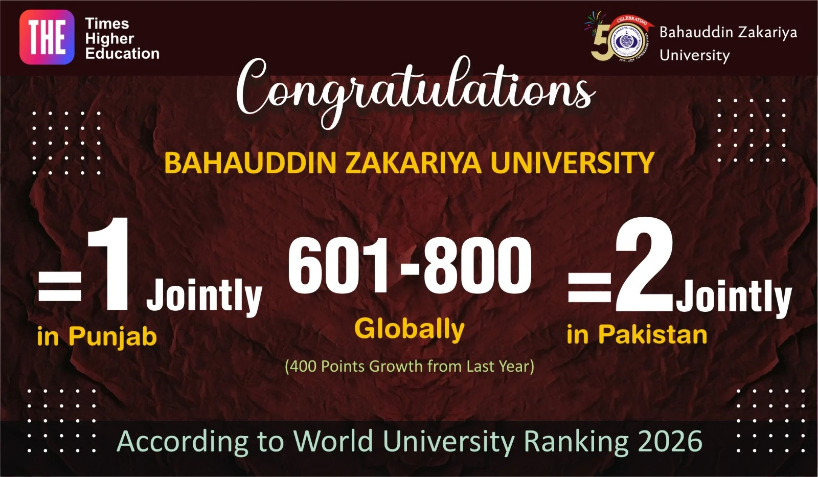 Bahauddin Zakariya University campus and facilities