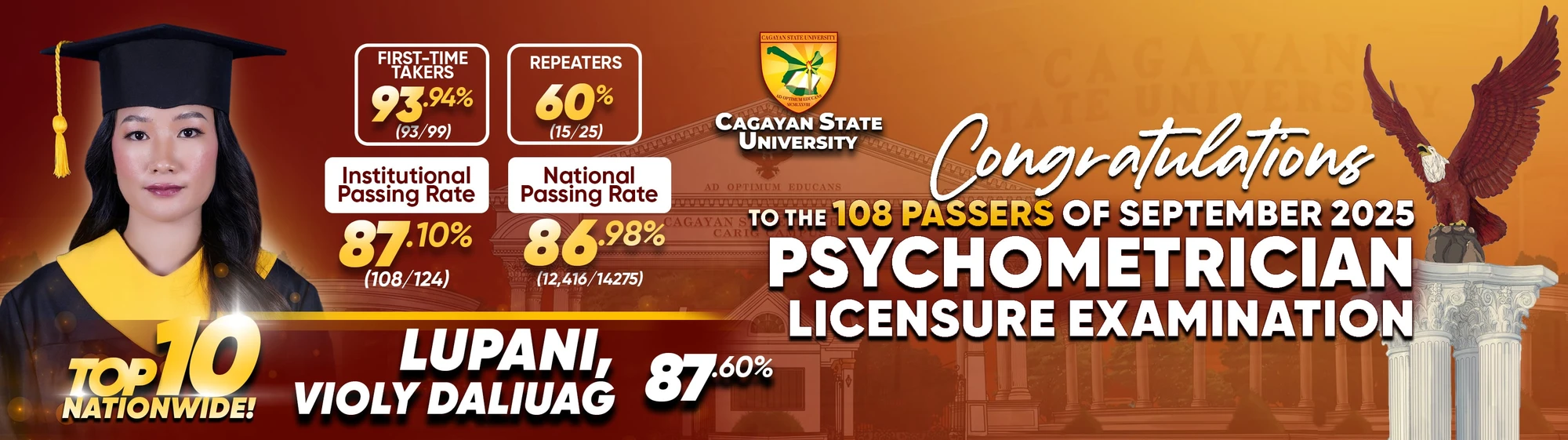 Students at Cagayan State University