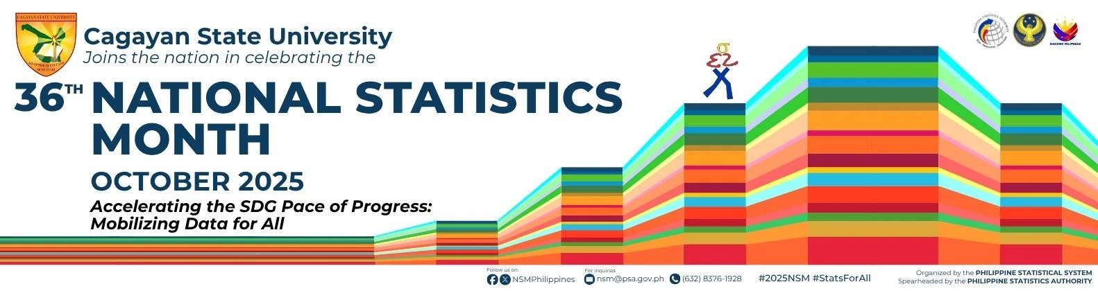 Students at Cagayan State University
