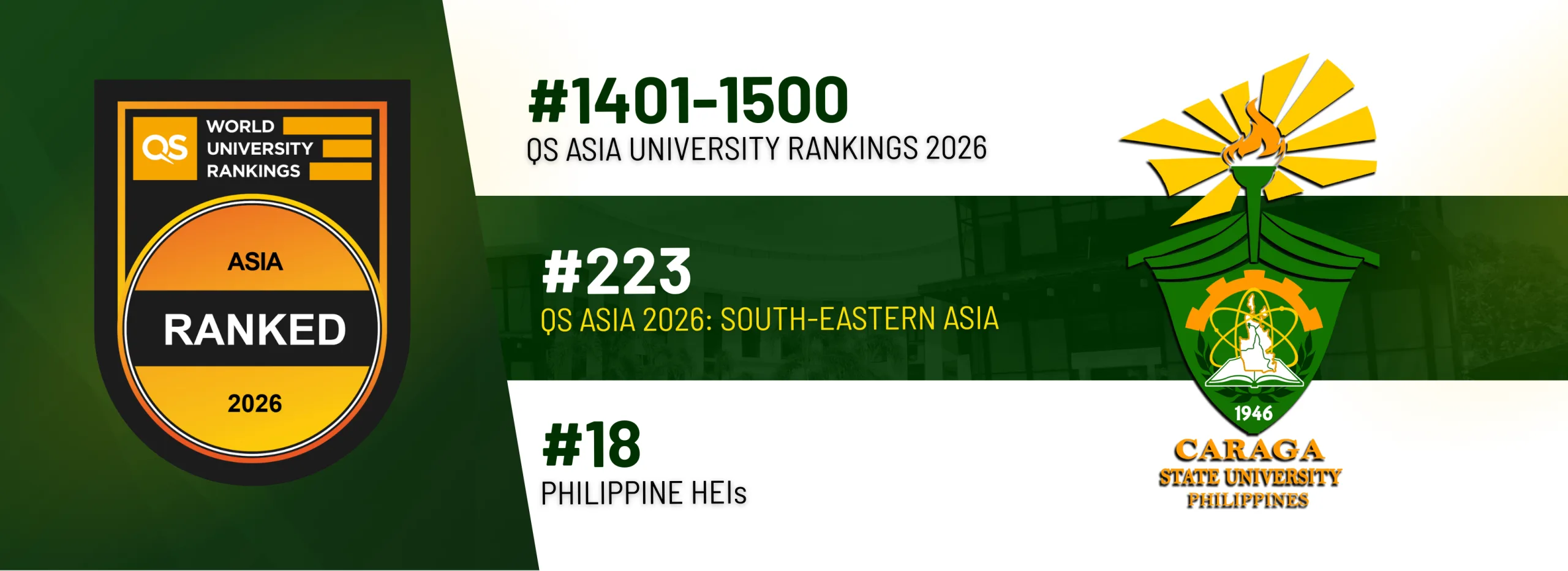 Caraga State University campus and facilities