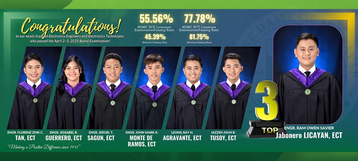 Students at Notre Dame of Midsayap College