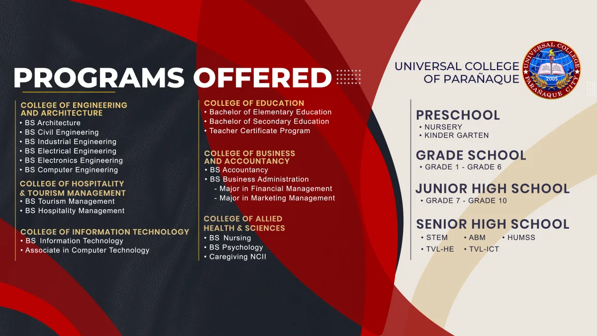 Universal College learning environment