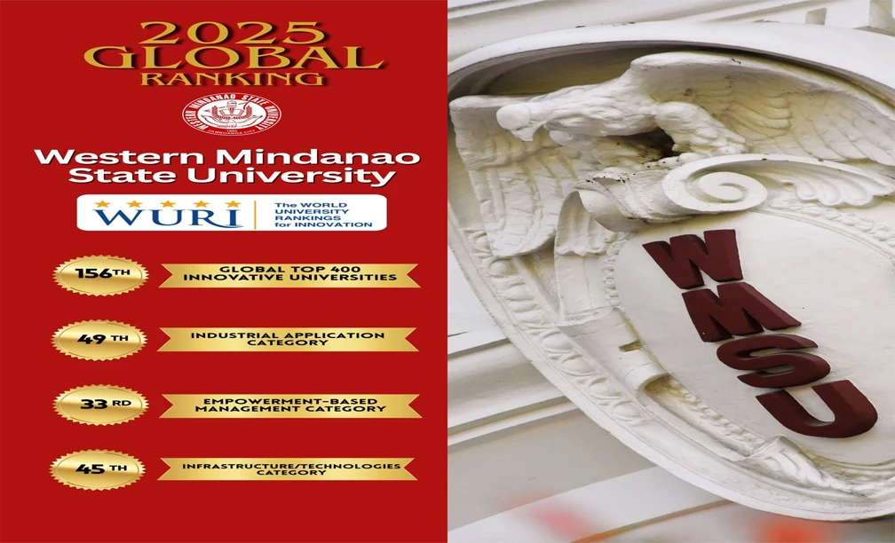 Western Mindanao State University institutional setting