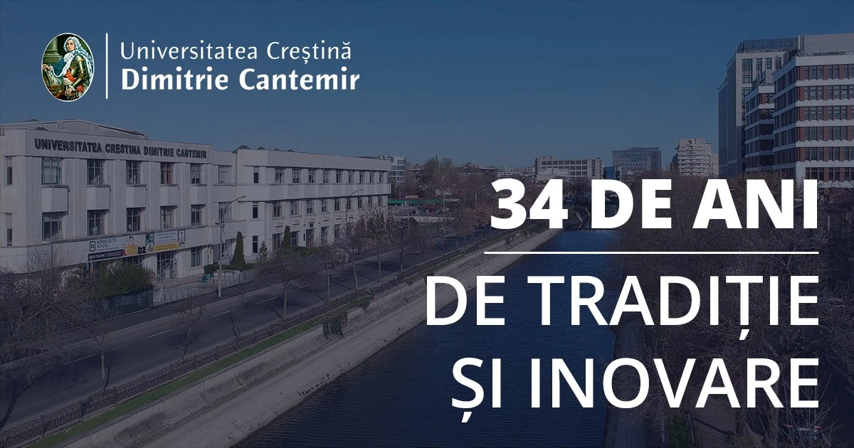 Universitatea Crestina Dimitrie Cantemir campus building