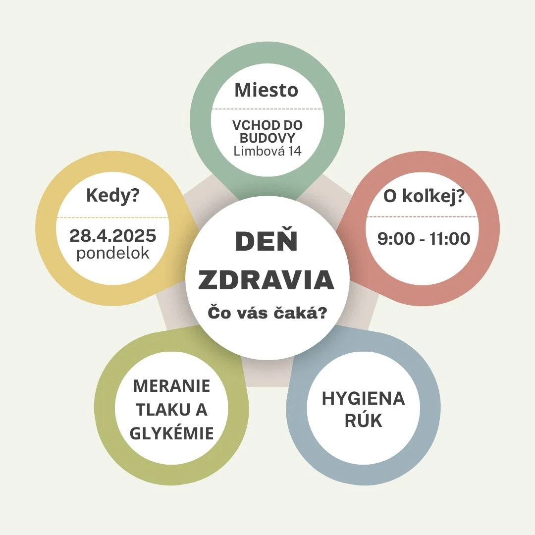 Slovak Medical University academic facilities