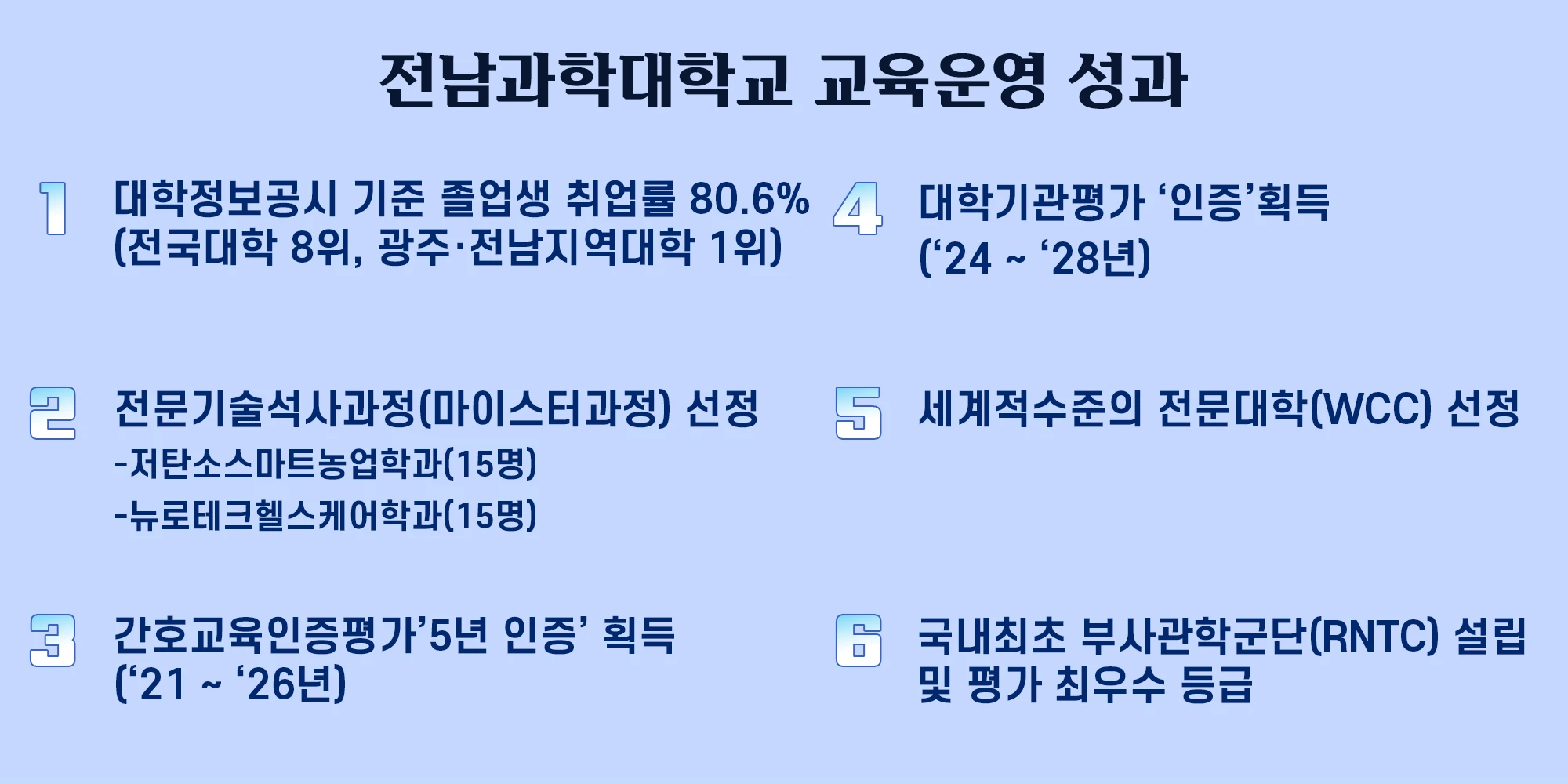 Chunnam Techno University campus scene