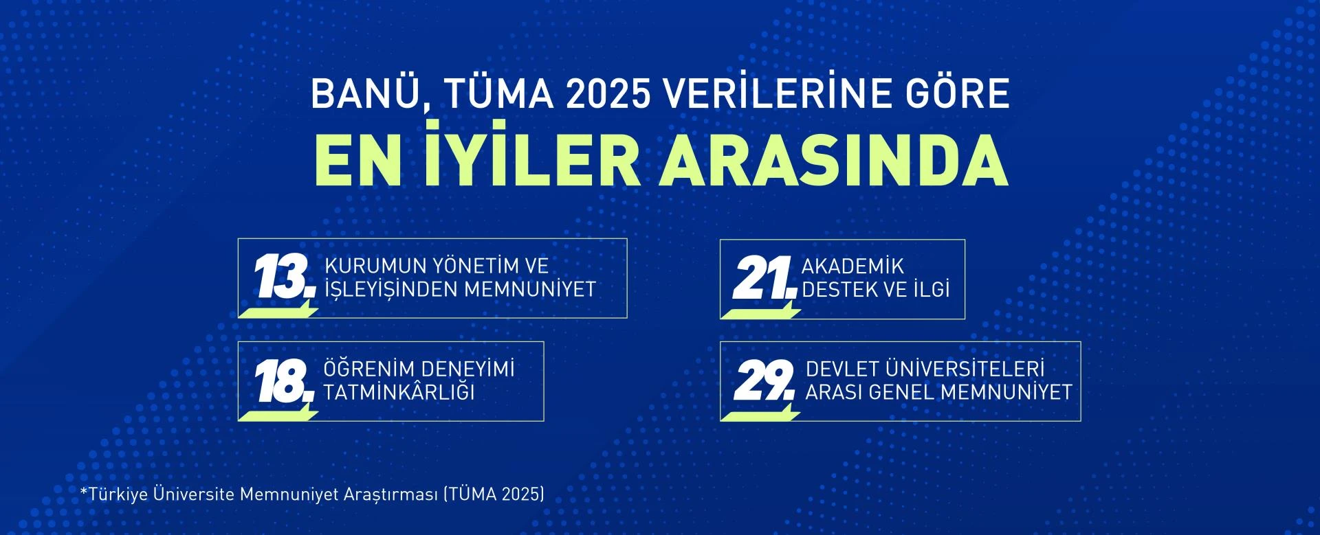 Bandırma Onyedi Eylül University community on campus