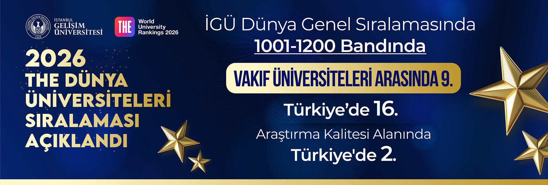 Gelişim Üniversitesi campus and surroundings